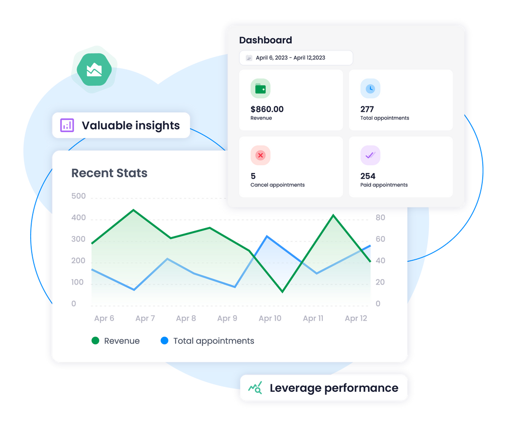 Personal Coaching & Relationship Recovery Sessions