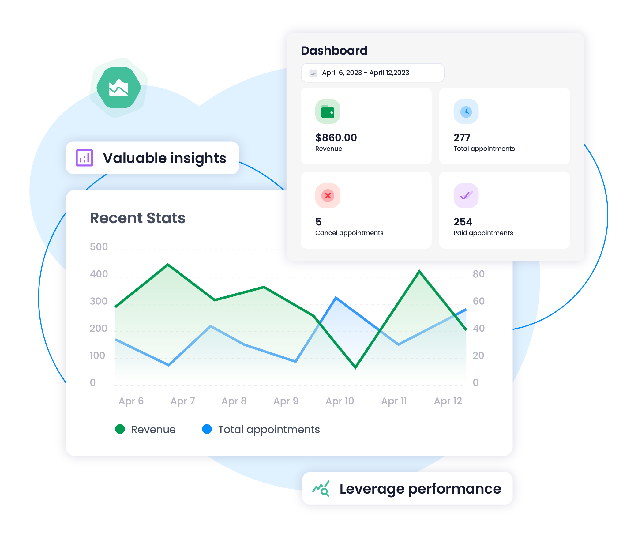 Personal Coaching & Relationship Recovery Sessions